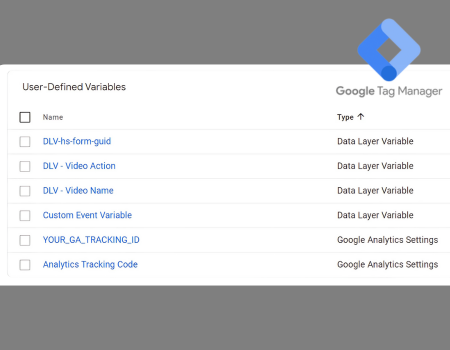 user-defined variables in GTM