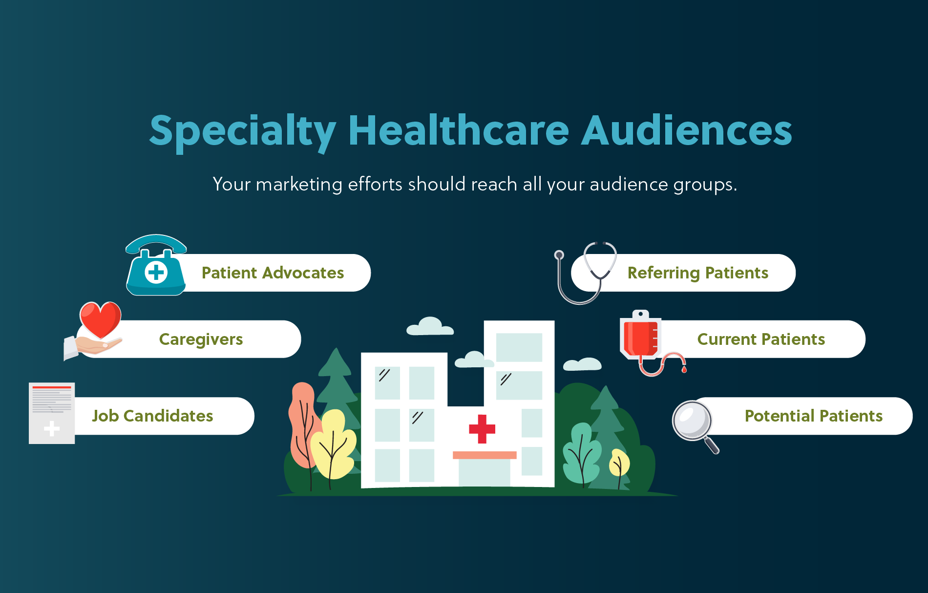 Informatics_HealthcareInfographic_Mockup_1900x1600.png